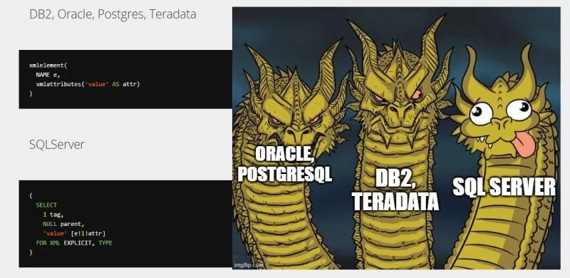 The two dragons looking at each other meme with the third wheel