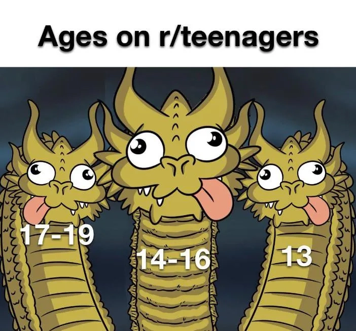 The goofy dragon meme is officially named Kevin