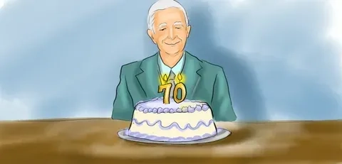 Wishing you a happy 70th birthday meme
