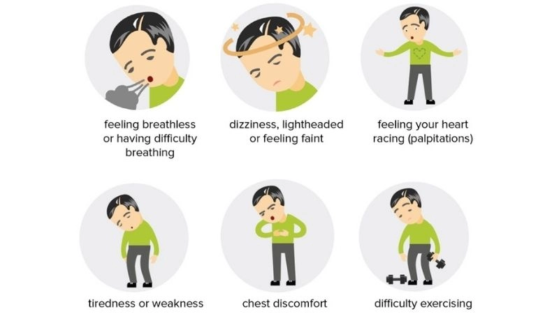 AFib stroke risk rises without timely medical care