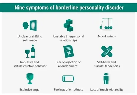 borderline-personality-disorder