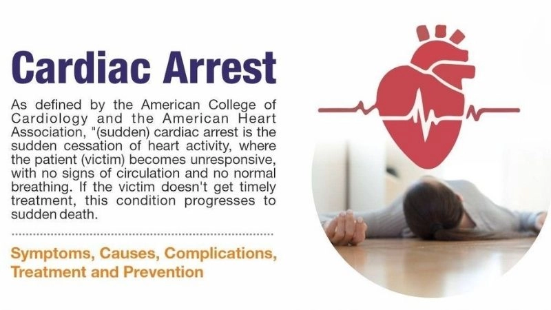 Early warning of cardiac arrest symptoms