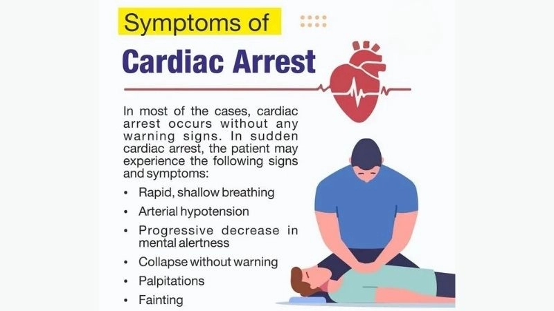 Truth behind cardiac arrest vs heart attack