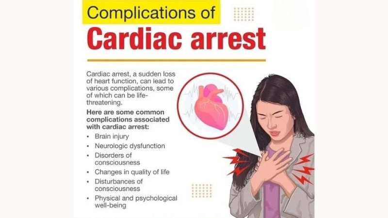 Common hidden cardiac arrest causes explained