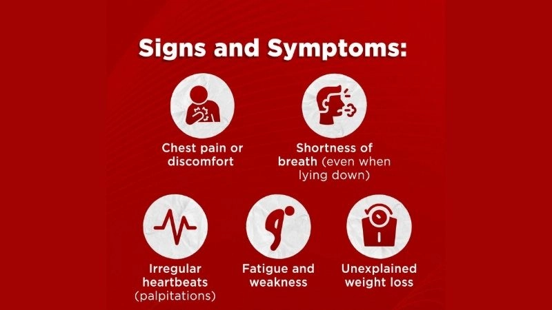 Cardiac sarcoma prognosis survival outlook of rare malignancy