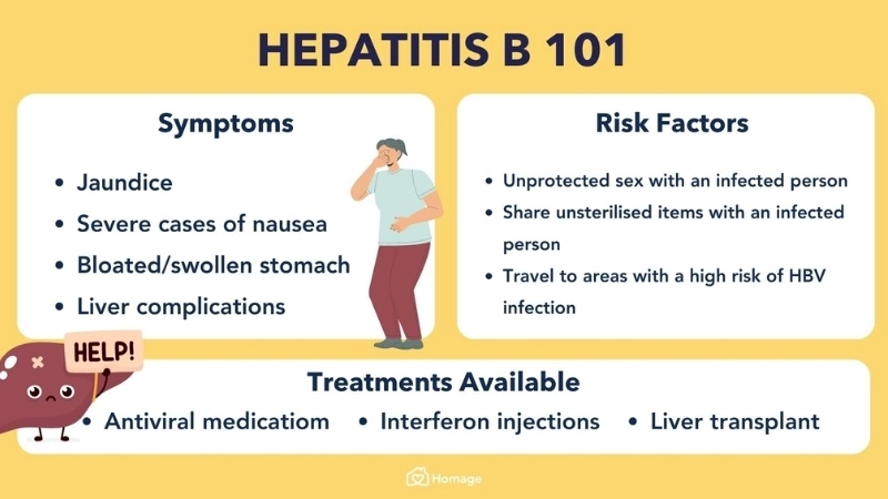Hepatitis B prevention for healthy life