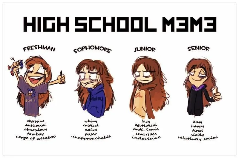 That feeling of freedom in funny graduation memes