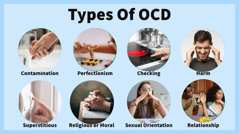 An infographic explaining what is OCD
