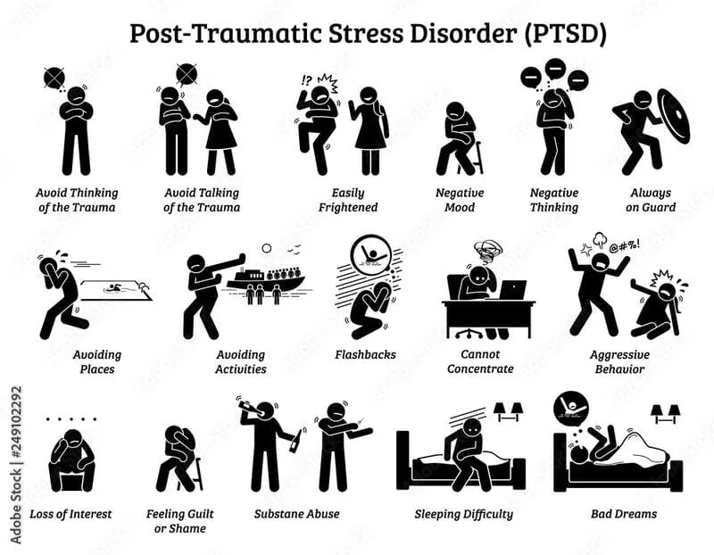 Comparing ptsd and complex ptsd (cptsd)