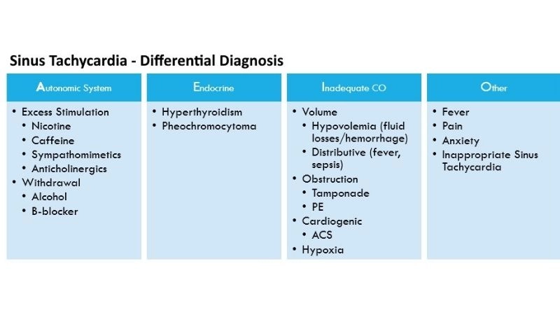 Heart palpitations feel like fluttering pounding or racing heart